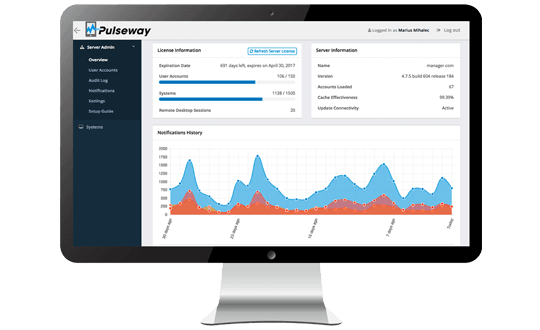 Remote monitor and manage IT systems with Pulseway