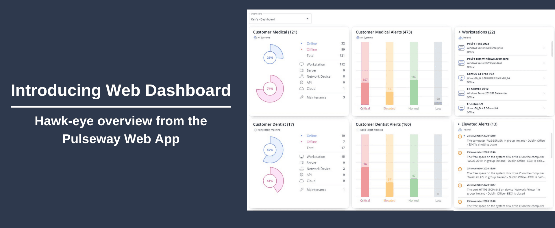 Pulseway führt Web-Dashboards ein