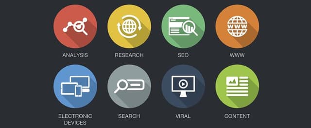 Le guide d'un MSP pour un marketing magistral