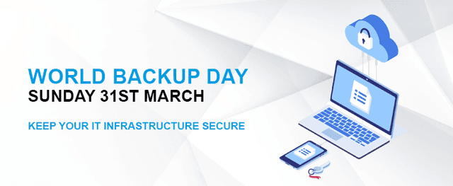 Wie man den Welt-Backup-Tag NICHT feiert: 3 Fehler bei der Datensicherung und -wiederherstellung
