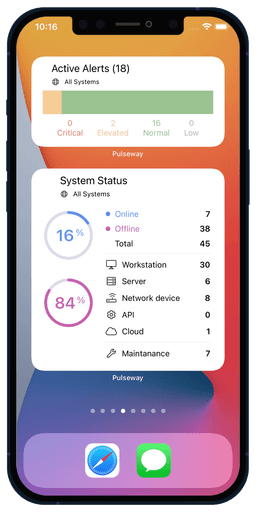 Monitoring, Security and Remote Control