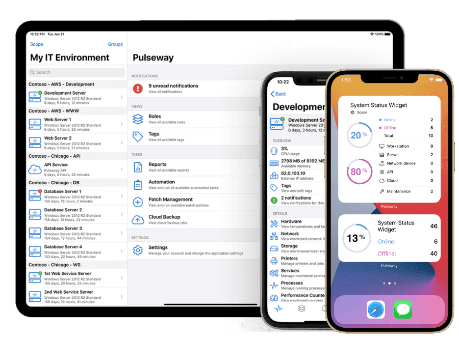 End-user support like never before