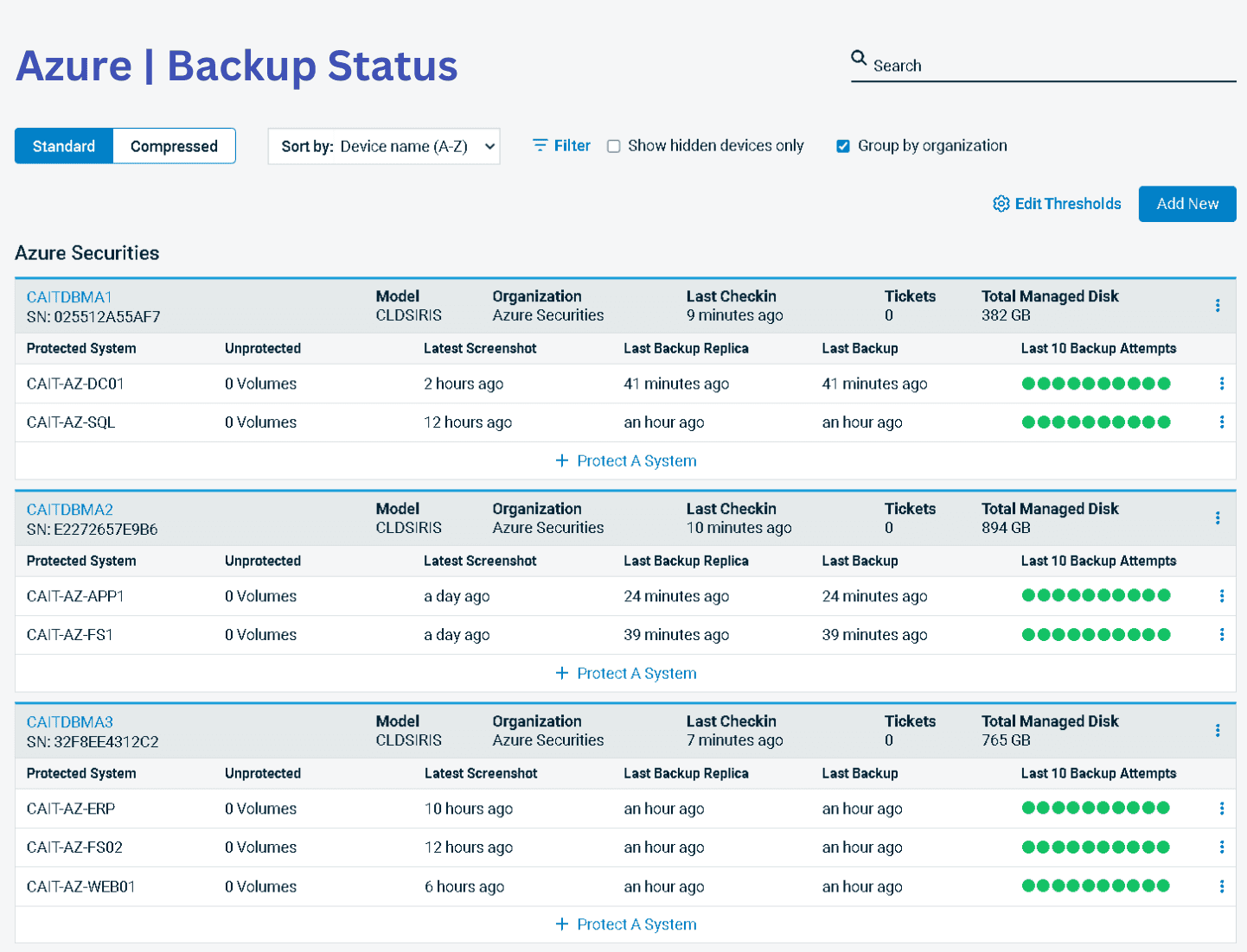Proteja sus Cargas de Trabajo en Azure
